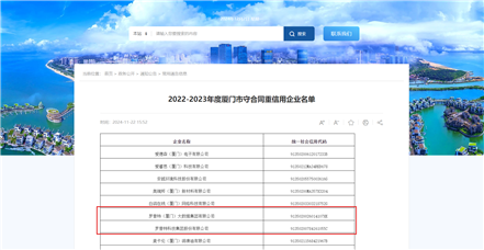 喜报 | 尊龙凯时及子公司荣获2022-2023年度厦门市“守合同重信用”企业称号